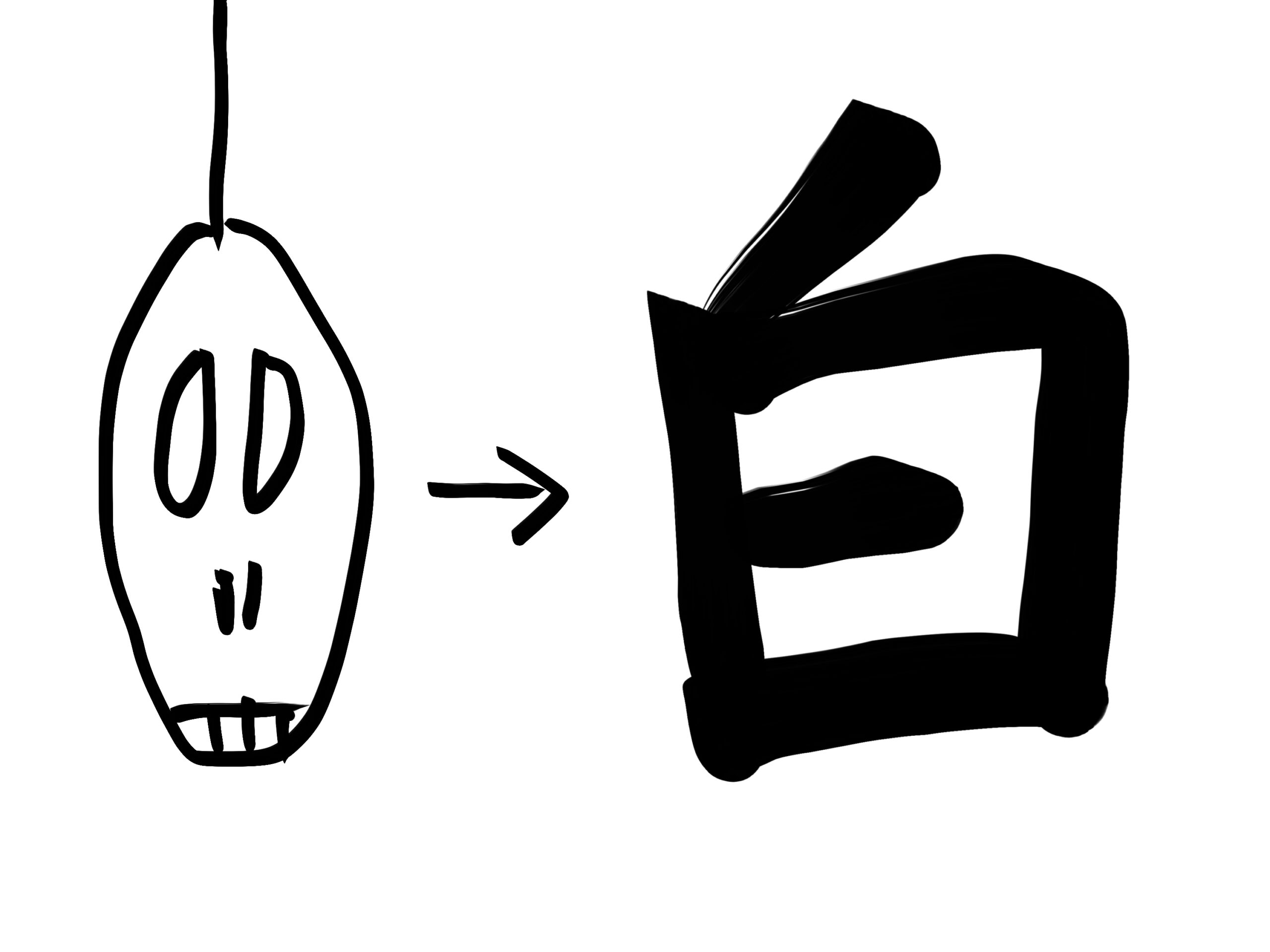 the Origin of Kanji ”白 (white)"
